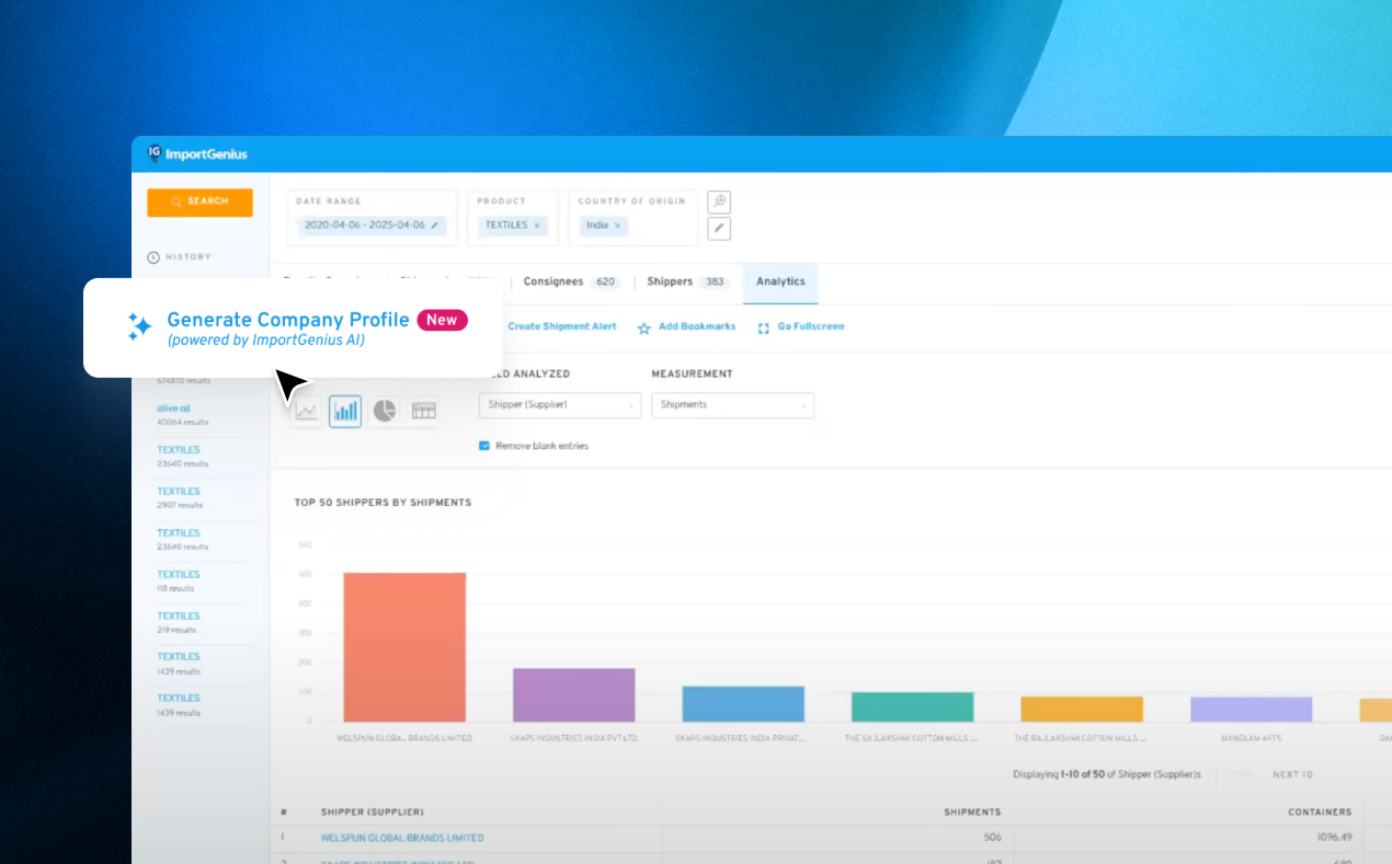 How AI-powered trade intelligence helps you find better suppliers, faster